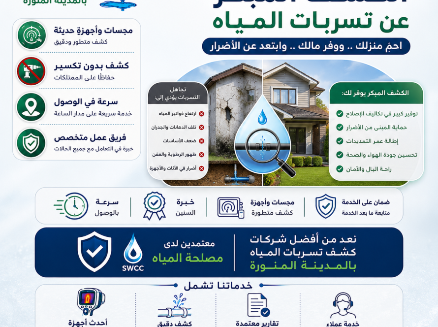 أهمية الكشف المبكر عن تسربات المياه